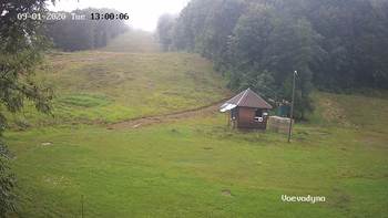 Воєводино 1 вересня 2020 року, 2020-09-01 13:00