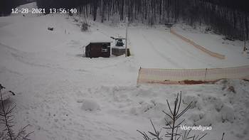 Воєводино 28 грудня 2021 року, 2021-12-28 13:00