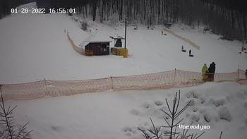 Воєводино 20 січня 2022 року, 2022-01-20 16:00
