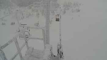 Драгобрат 14 січня 2019 року, 2019-01-14 10:00