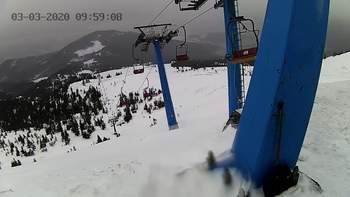 Драгобрат 3 березня 2020 року, 2020-03-03 10:00