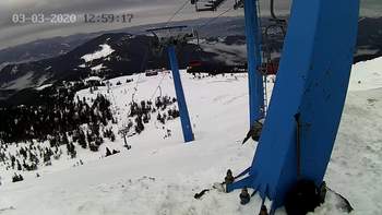 Драгобрат 3 березня 2020 року, 2020-03-03 13:00