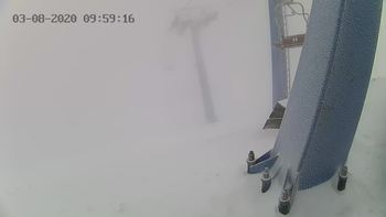 Драгобрат 8 березня 2020 року, 2020-03-08 10:00