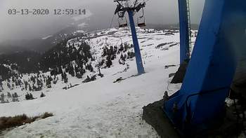Драгобрат 13 березня 2020 року, 2020-03-13 13:00
