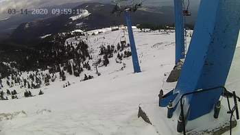 Драгобрат 14 березня 2020 року, 2020-03-14 10:00