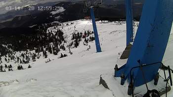 Драгобрат 14 березня 2020 року, 2020-03-14 13:00