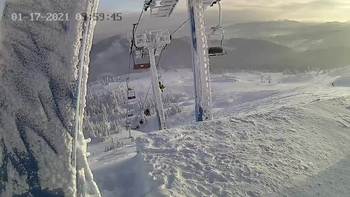 Драгобрат 17 січня 2021 року, 2021-01-17 10:00