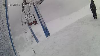 Драгобрат 28 січня 2021 року, 2021-01-28 13:00