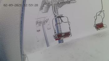 Драгобрат 9 лютого 2021 року, 2021-02-09 13:00