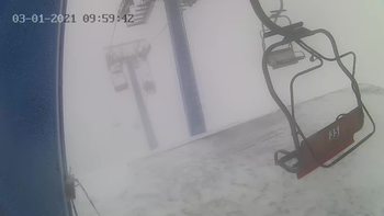 Драгобрат 1 березня 2021 року, 2021-03-01 10:00