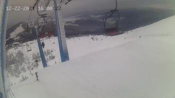 Драгобрат 22 грудня 2021 року, 2021-12-22 16:00