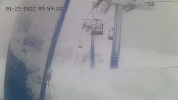 Драгобрат 23 січня 2022 року, 2022-01-23 10:00
