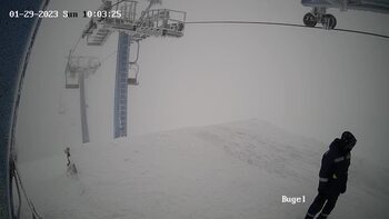 Драгобрат 29 січня 2023 року, 2023-01-29 10:00