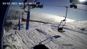 Драгобрат 1 березня 2023 року, 2023-03-01 10:00