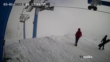 Драгобрат 1 березня 2023 року, 2023-03-01 13:00