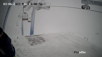 Драгобрат 6 березня 2023 року, 2023-03-06 13:00