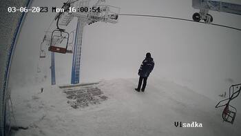 Драгобрат 6 березня 2023 року, 2023-03-06 16:00
