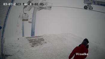 Драгобрат 7 березня 2023 року, 2023-03-07 13:00