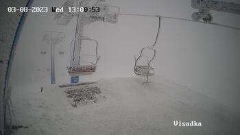 Драгобрат 8 березня 2023 року, 2023-03-08 13:00