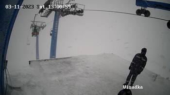 Драгобрат 11 березня 2023 року, 2023-03-11 13:00