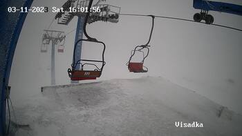 Драгобрат 11 березня 2023 року, 2023-03-11 16:00