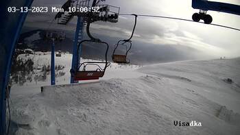 Драгобрат 13 березня 2023 року, 2023-03-13 10:00