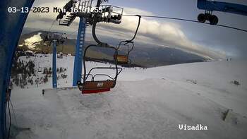 Драгобрат 13 березня 2023 року, 2023-03-13 16:00