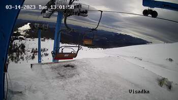 Драгобрат 14 березня 2023 року, 2023-03-14 13:00