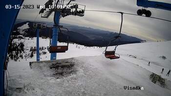 Драгобрат 15 березня 2023 року, 2023-03-15 10:00