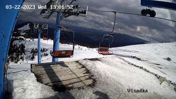 Драгобрат 22 березня 2023 року, 2023-03-22 13:00