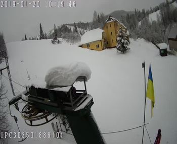 Бескид 20 січня 2019 року, 2019-01-20 10:00
