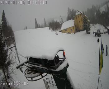 Бескид 5 січня 2020 року, 2020-01-05 10:00