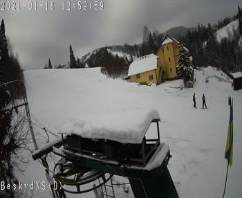 Бескид 18 січня 2021 року, 2021-01-18 13:00