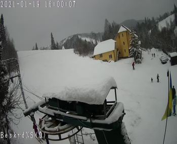 Бескид 19 січня 2021 року, 2021-01-19 16:00