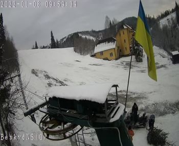 Бескид 8 січня 2022 року, 2022-01-08 10:00