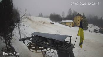 Beskid 7 luty 2026 rok, 2026-02-07 10:00