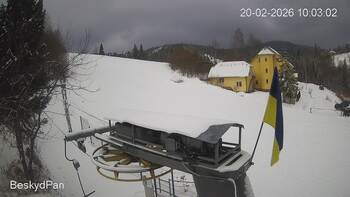 Beskyd 20 february 2026 year 10:00