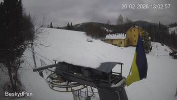 Beskyd 20 february 2026 year 13:00
