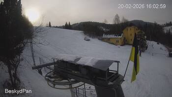 Beskyd 20 february 2026 year 16:00