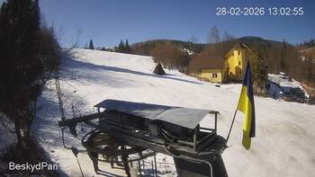 Бескид 28 лютого 2026 року, 2026-02-28 13:00