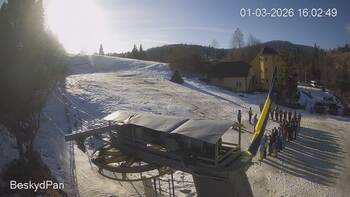 Beskyd 1 march 2026 year, 2026-03-01 16:00