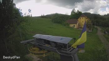 Бескид 7 червня 2026 року, 2026-06-07 16:00