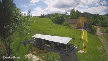 Beskid 8 czerwiec 2026 rok, 2026-06-08 16:00