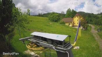 Beskid 14 czerwiec 2026 rok, 2026-06-14 13:00