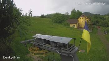 Beskid 14 czerwiec 2026 rok, 2026-06-14 16:00