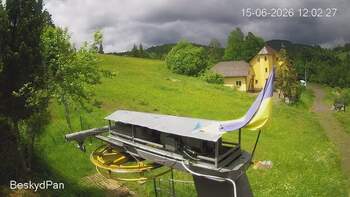 Beskid 15 czerwiec 2026 rok, 2026-06-15 13:00