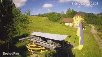 Beskid 18 czerwiec 2026 rok, 2026-06-18 10:00