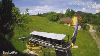 Beskid 18 czerwiec 2026 rok, 2026-06-18 13:00