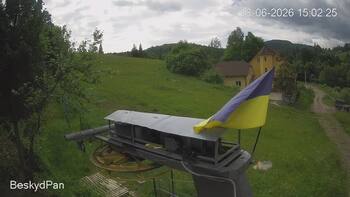 Beskid 18 czerwiec 2026 rok, 2026-06-18 16:00