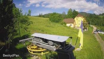 Beskid 20 czerwiec 2026 rok, 2026-06-20 10:00